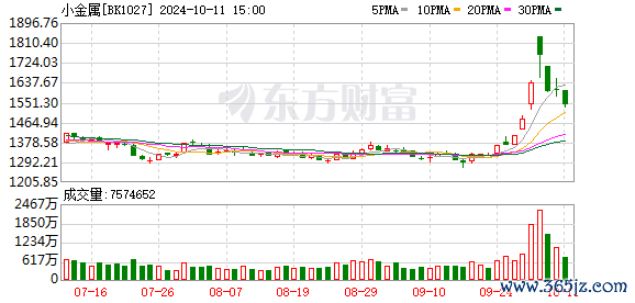 K图 BK1027_0