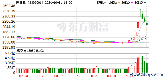 K图 399006_0
