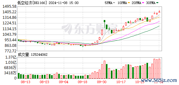 K图 BK1166_0